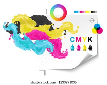 CMYK polygraphy, typography, offset set symbols and colors splash paint in vector. Printing logo and background. Paper, cut marks, color mixing, color wheel gradient, prepress.