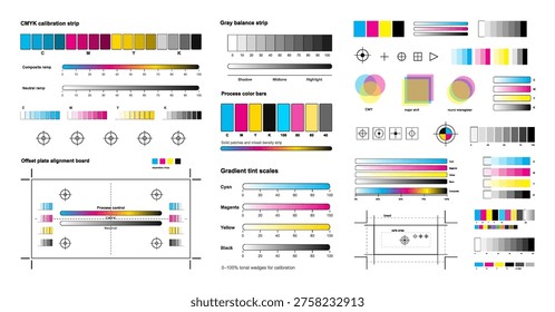 CMYK Print Calibration Chart with Color Bars and Registration Marks. Technical print calibration layout featuring CMYK strips, bars, gradients, registration targets. Vector offset printing, proofing