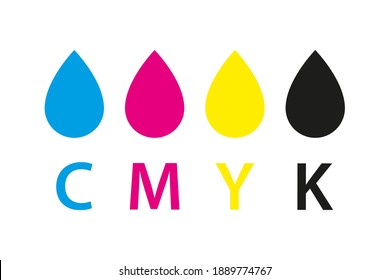 Cmyk print icon. Four circles in cmyk colors symbols. Cyan, magenta, yellow, key, black wheels isolated on white background