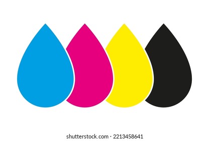 Cmyk print icon. Four drops in cmyk colors symbols. Cyan, magenta, yellow, key, black drops isolated on white background