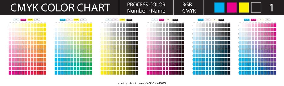 Gráfico de color de proceso CMYK 1