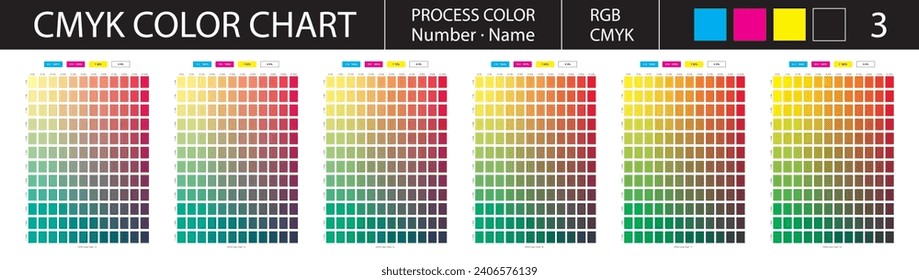 Diagrama de color de proceso CMYK 3