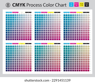 Gráfico de color de proceso CMYK Nº 8