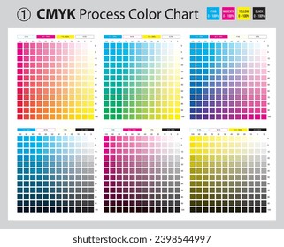 CMYK Process Color Chart No. 1