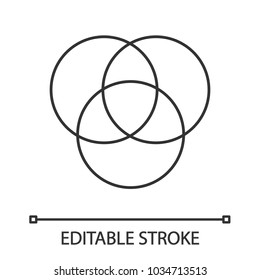 CMYK or RGB color circles linear icon. Venn diagram. Thin line illustration. Overlapping circles. Contour symbol. Vector isolated outline drawing. Editable stroke