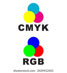 CMYK and RGB color mixing vector diagram. Colored illustration spectrum mix graphic