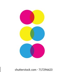 CMYK six color circles crossing vector illustration