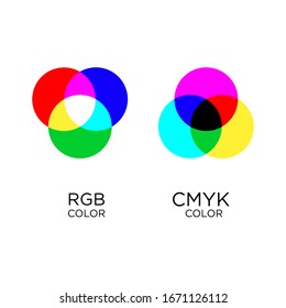 CMYK vs RGB color model concept illustration. vector infographic for education