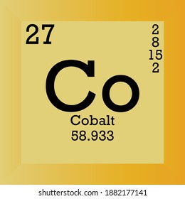 Cu Copper Chemical Element Periodic Table Stock Vector (Royalty Free ...