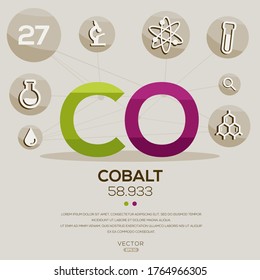 CO (Cobalt )The periodic table element,letters and icons,Vector illustration.