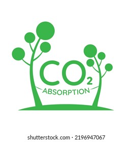 co2 absorption logo with two trees and text.