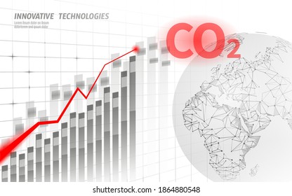 CO2 air pollution planet Earth. Growing graph of damage climatic problem. Ecology environment danger carbon dioxide. Global warming greenhouse balance vector illustration