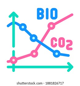 co2 and bio fuel production infographic line icon vector. co2 and bio fuel production infographic color sign. isolated symbol illustration