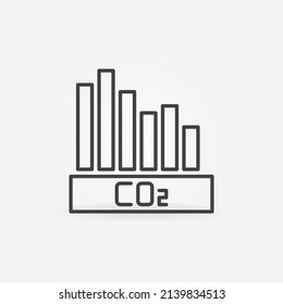 CO2 Carbon Dioxide Bar Chart outline vector concept minimal icon or design element