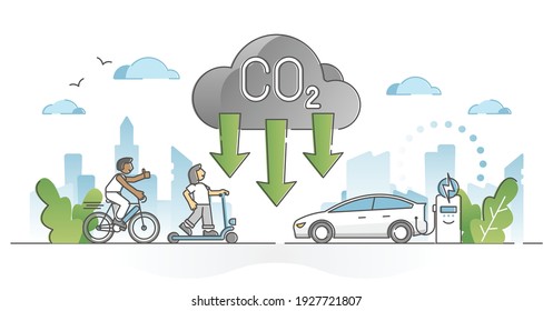 CO2 carbon dioxide emission reduction by alternative energy outline concept. Using fuel gas free transportation to decrease greenhouse level vector illustration. Environmental pure air preservation. svg