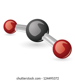 CO2 Carbon Dioxide Molecule