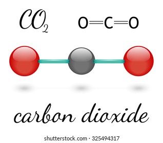CO2 carbon dioxide molecule 3d representation and chemical formula