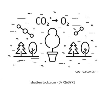 CO2 (carbon Dioxide) To O2 (oxygen) Linear Vector Illustration With Trees, Forest, Plant, Atom, Molecule. Natural (ecology, Ecological) Oxygen Creative Graphic Concept. Natural Eco Oxygen Process.
