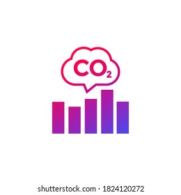 co2, icono del gráfico de niveles de emisiones de carbono en blanco