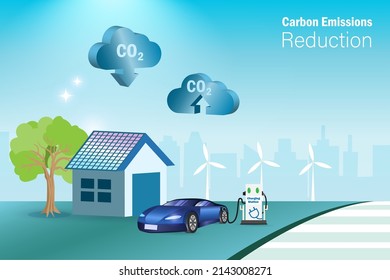 CO2 carbon emissions reduction concept. Green alternative consumption energy with solar panel house, wind turbine and EV car to reduce carbon emissions and sustainable positive environment. 