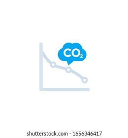 Co2, Carbon Emissions Reduction Icon With Graph