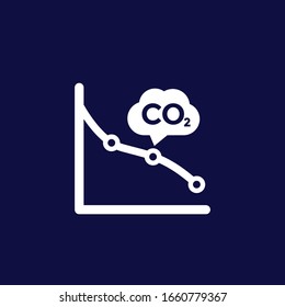 Co2, Carbon Emissions Reduction Icon With Graph, Vector