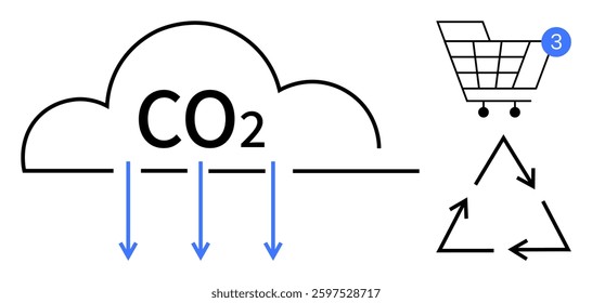 CO2 cloud with downward arrows indicating emissions, a shopping cart with a notification badge showing 3 items, and a recycling triangle. Ideal for sustainability, environment, climate change, online