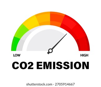 CO2 Emission level scale with arrow. Vector isolated on white.