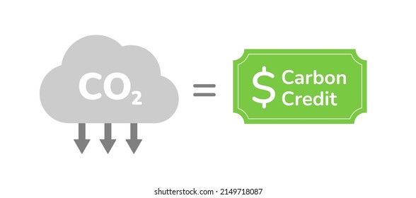 CO2 emission reduction and Carbon credit concept art. Legal regulation to reduce greenhouse gas emission and atmosphere air pollution. Tax credits for enterprises to stop global warming process.