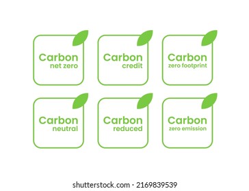CO2 emission reduction icon set. Zero carbon emission, CO2 neutral, carbon credit green square shape label banners isolated on white. Ecology environment certificate design element. Flat vector.