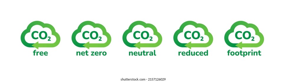 CO2 emission reduction neutrality concept icon set. Cloud shape banners with zero footprint, CO2 neutral, CO2 reduced labels for your design. Green eco friendly stop global warming vector illustration svg