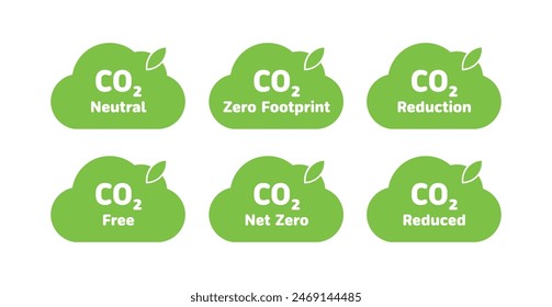 CO2 emission reduction neutrality concept icon set. Cloud shape banners with zero footprint, CO2 neutral, CO2 reduced labels for your design. Green eco friendly stop global warming vector illustration