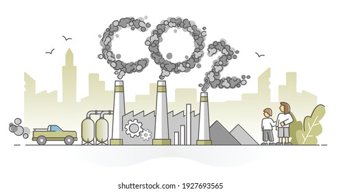 CO2 emissions as carbon dioxide pollution from exhaust gases outline concept. Greenhouse smoke problem in urban environment from vehicles or factory industry vector illustration. Climate effect danger