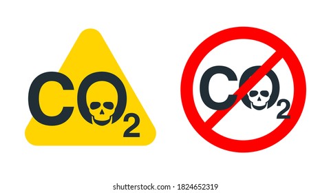 CO2 Emissions Danger - Anti Carbon Footprint - Human Skull Integrated In Formula And Decorated As Prohibit And Attention Signs