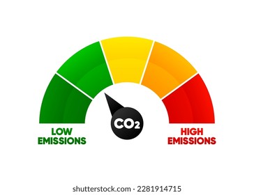 CO2 emissions. Level of the carbon dioxide emits, smog pollution, smoke pollutant. Emits carbon dioxide, polluting the environment. Vector illustration.