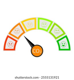 Co2 indicator score for measuring pollution air, level detection sustainability, atmosphere rating, evaluation, vector illustration