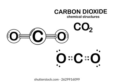 CO2 Molecular Model and Lewis Dot Structure, Chemistry Illustration for Teaching and Research