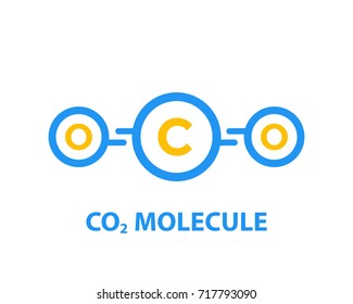 Co2 Molecule Vector Illustration