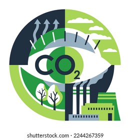 Vigilancia y control de las emisiones de CO2 - objetivos para la descarbonización. Afiche en estilo de patrón geométrico circular