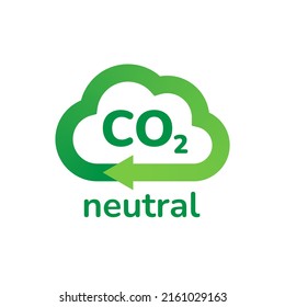 CO2 Neutral Logo Banner Icon Isolated. Zero Carbon Emission, CO2 Neutrality, Zero Footprint, Net Zero Tax Credit. Green Cloud Shape Ecology Environment Label, Stop Global Warming Vector Illustration.