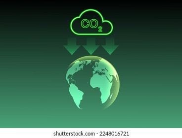 CO2 neutral. Net zero emission concept. Reduction of carbondioxide emission on the earth on green background.