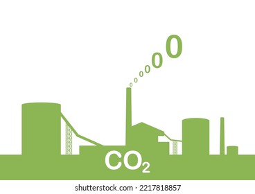 CO2 neutral. Net zero footprint. Green factory silhouette with zero carbon emission atmosphere pollution.Vector illustration.