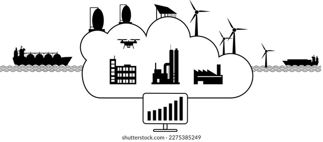 CO2 Neutrality Energy Consumption - Cloud Solution, Energy Measurement, Analysis, Digital Data Industry, Building and Factory