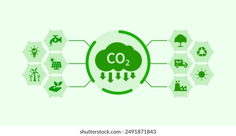 CO2 related vector includes icons such as greenhouse gas emission level, eco-friendly production, earth etc. with green icons.