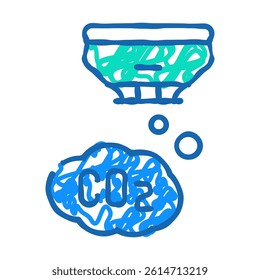 co2 sensor doodle icon sketch vector. co2 sensor sign. isolated symbol illustration