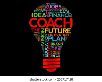 COACH bulb word cloud, business concept