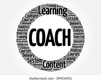 Coach circle word cloud, business concept