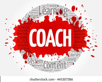 Coach circle word cloud, business concept