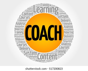 COACH circle word cloud, business concept