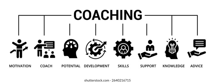 Coaching banner glyph icon with motivation, coach, potential, development, skills, support, knowledge, advice